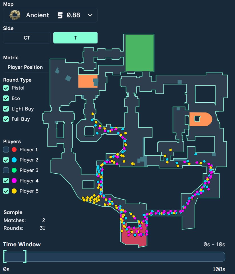 CounterStrat.com tweet media