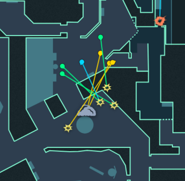 CounterStrat.com tweet media