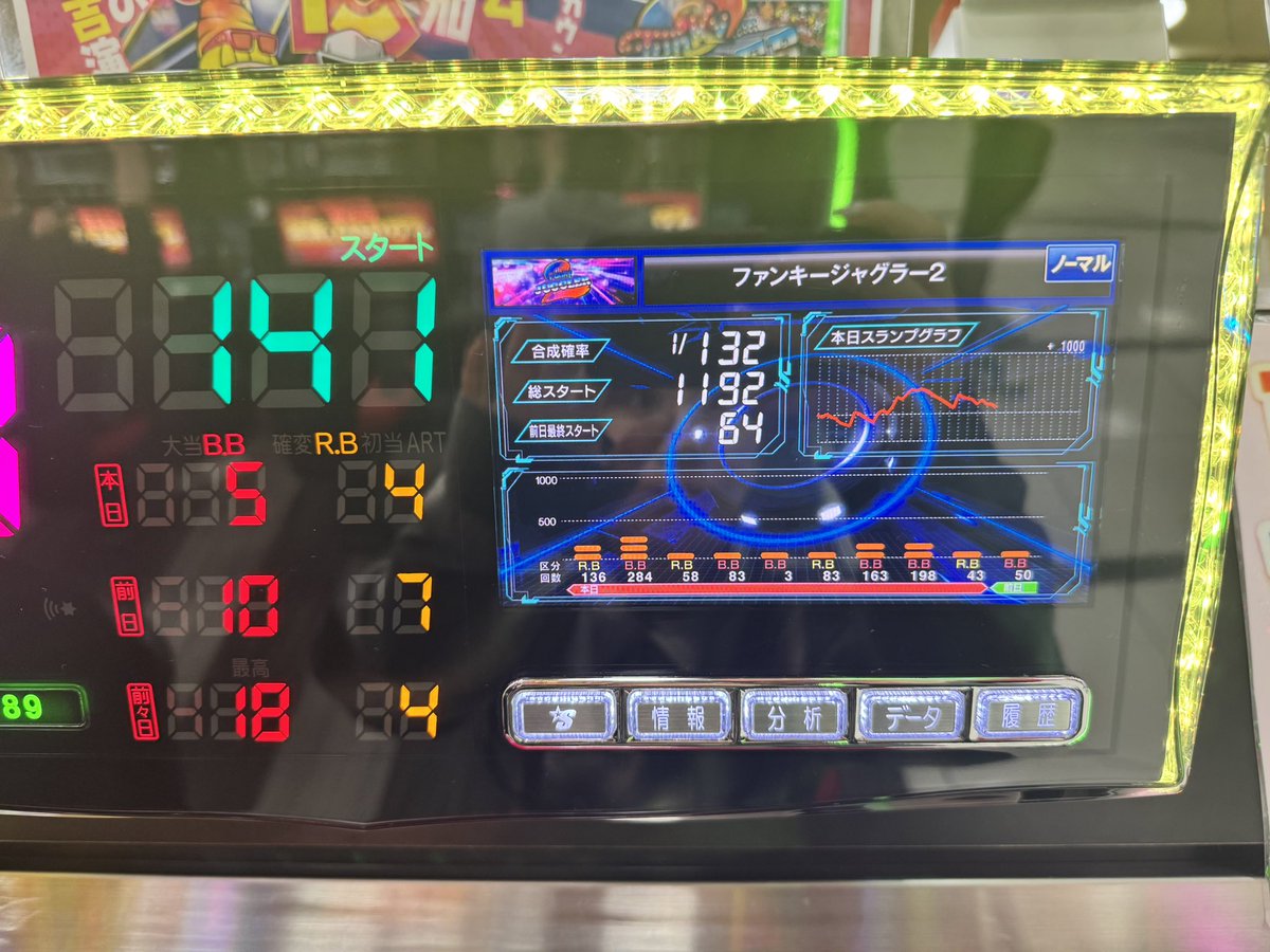 南こうめ@DMMぱちタウン tweet media