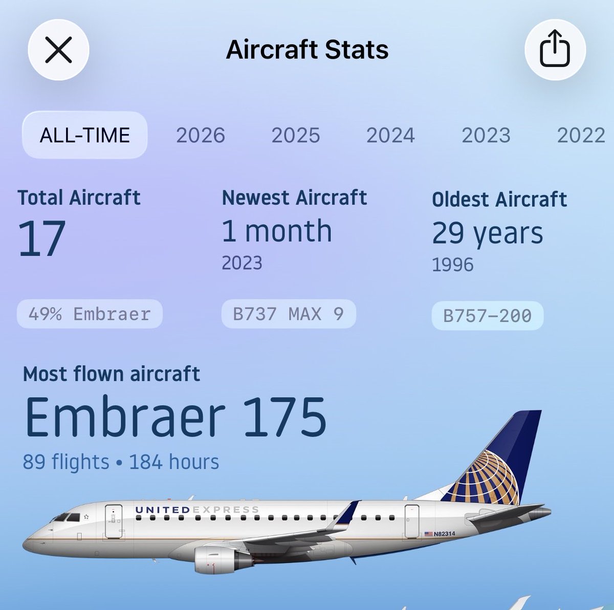 britton winterrose tweet media