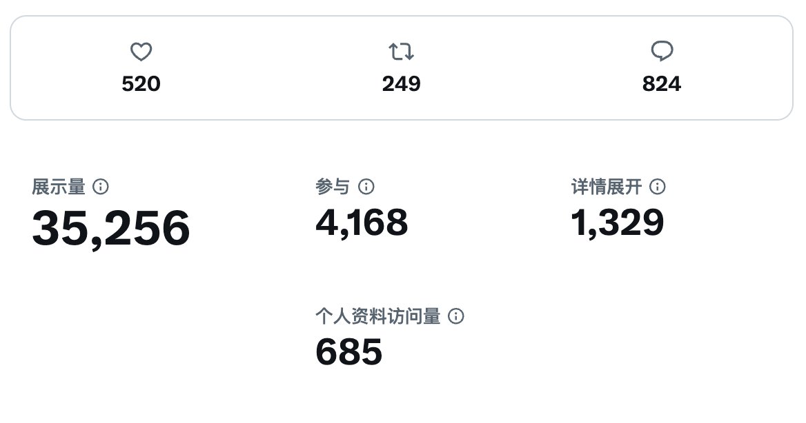 炼金叔叔 tweet media