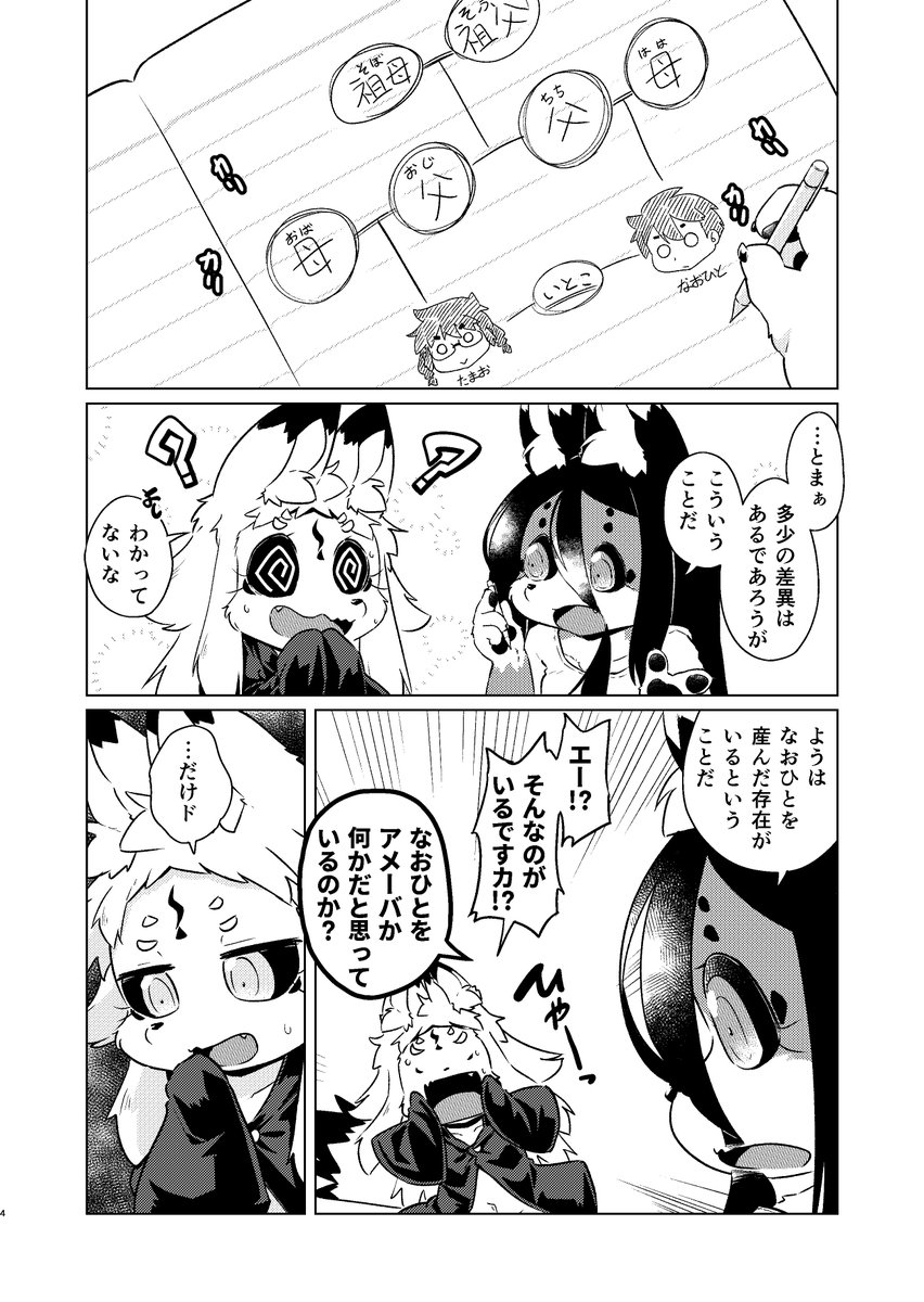 うかんむり＠災い狐のくずれちゃん tweet media