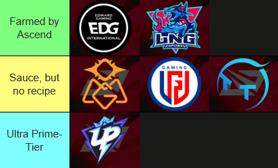 AlkBattery tweet media