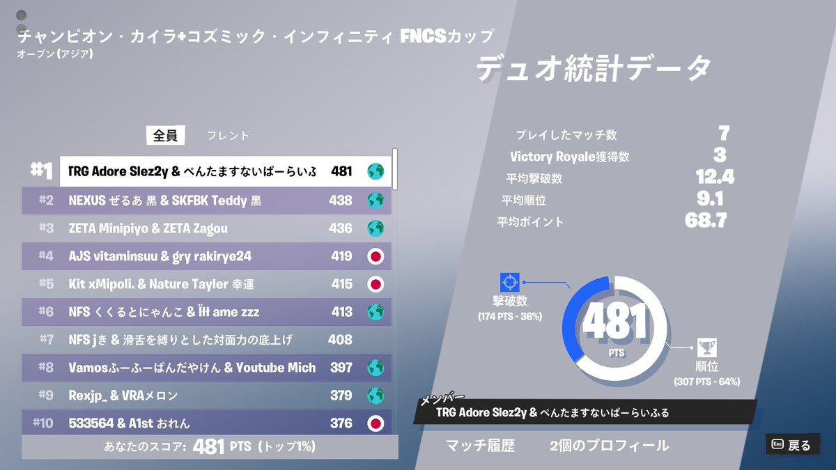 nifity2y tweet media