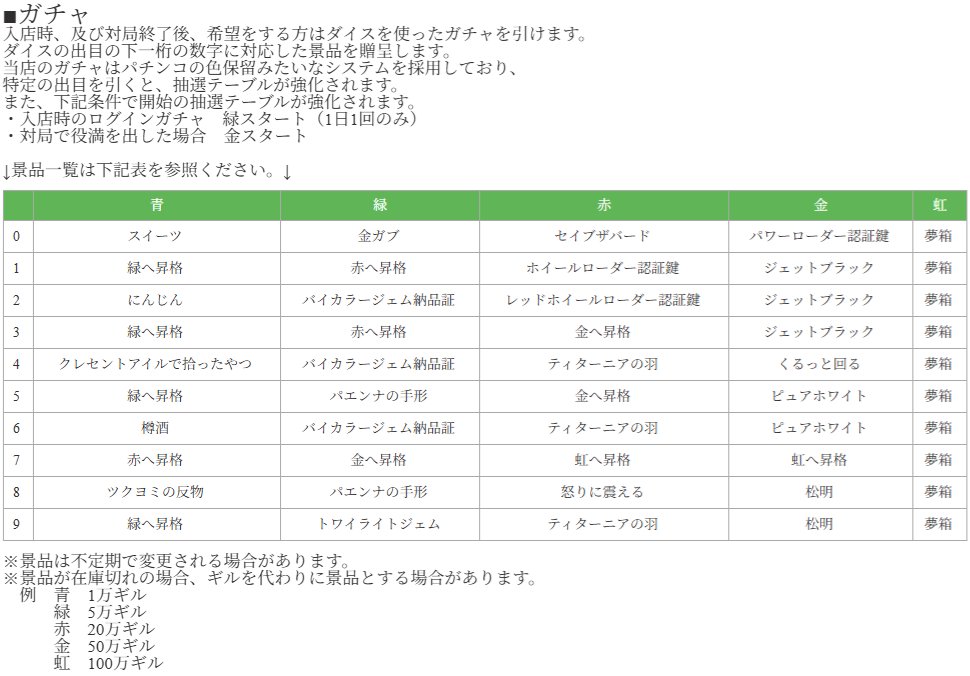 与太郎＠次回ドマ式雀荘4月4日予定 tweet media