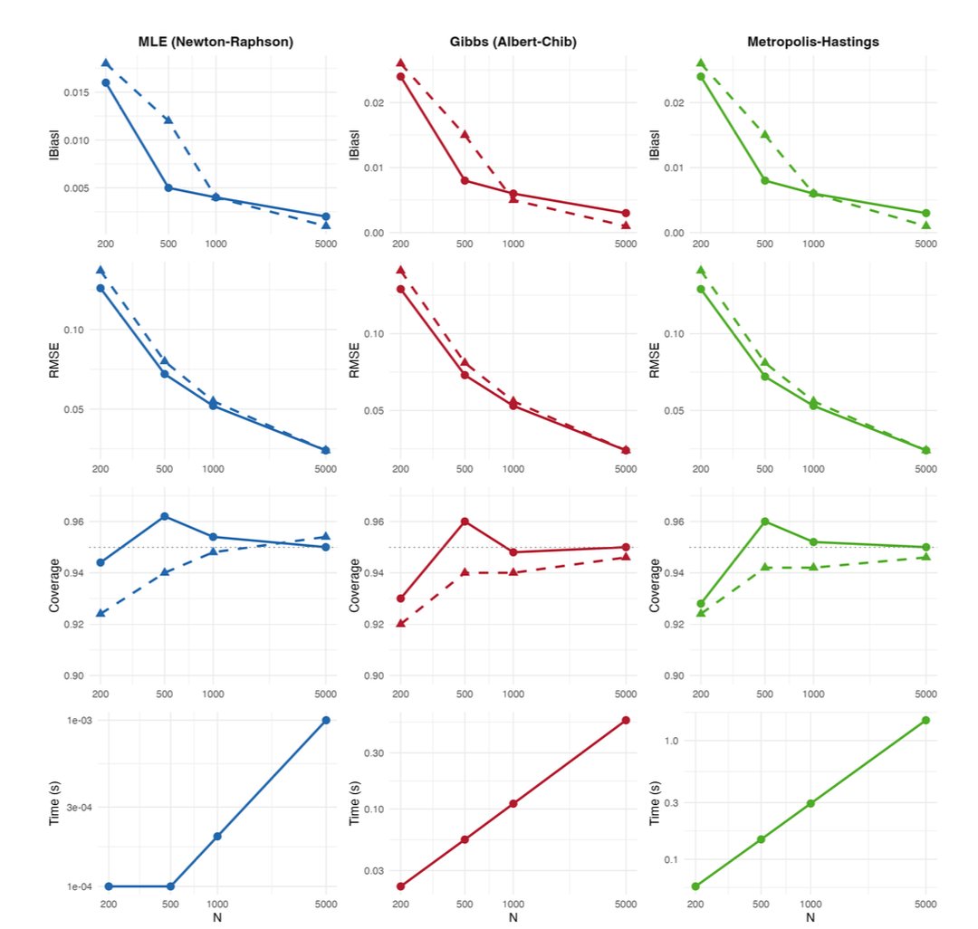 Yiqing Xu tweet media