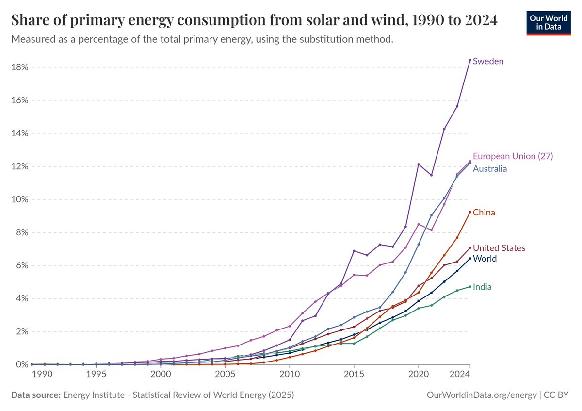 Daniel Barkeley tweet media