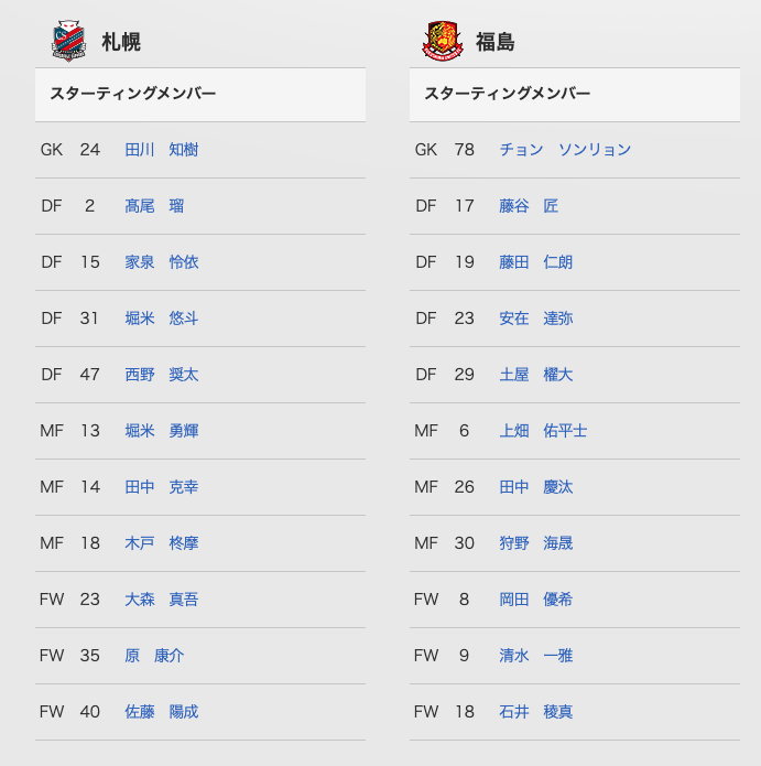 ノムラッティ/ウィークリーコンサ tweet media