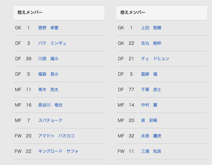 ノムラッティ/ウィークリーコンサ tweet media