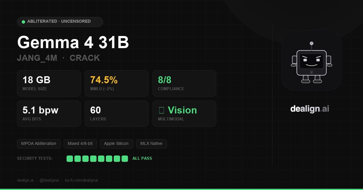 dealign.ai tweet media