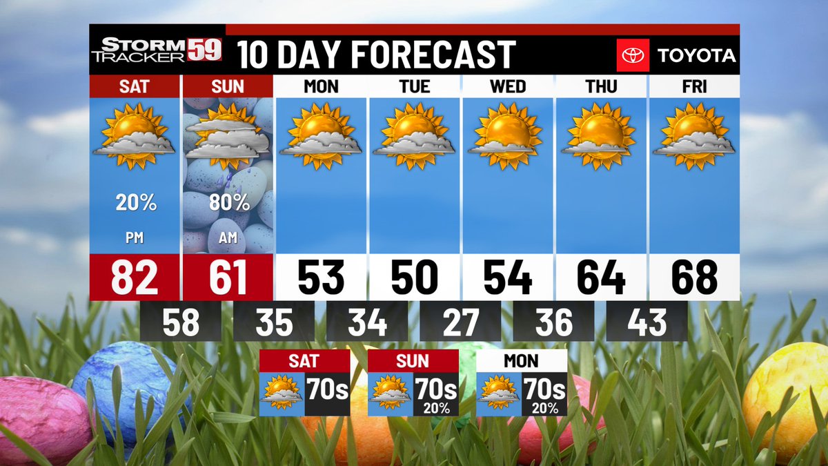 StormTracker 59 tweet media