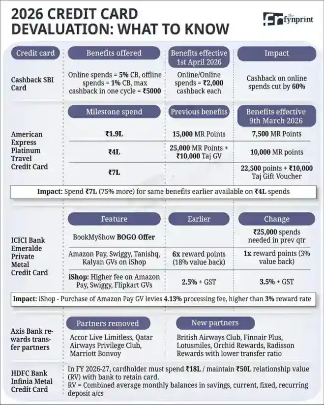 Neil Borate tweet media