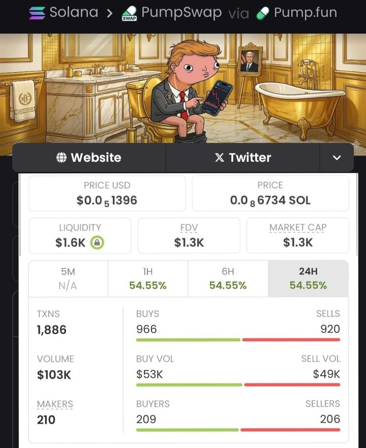 SOLANA TRADER tweet media