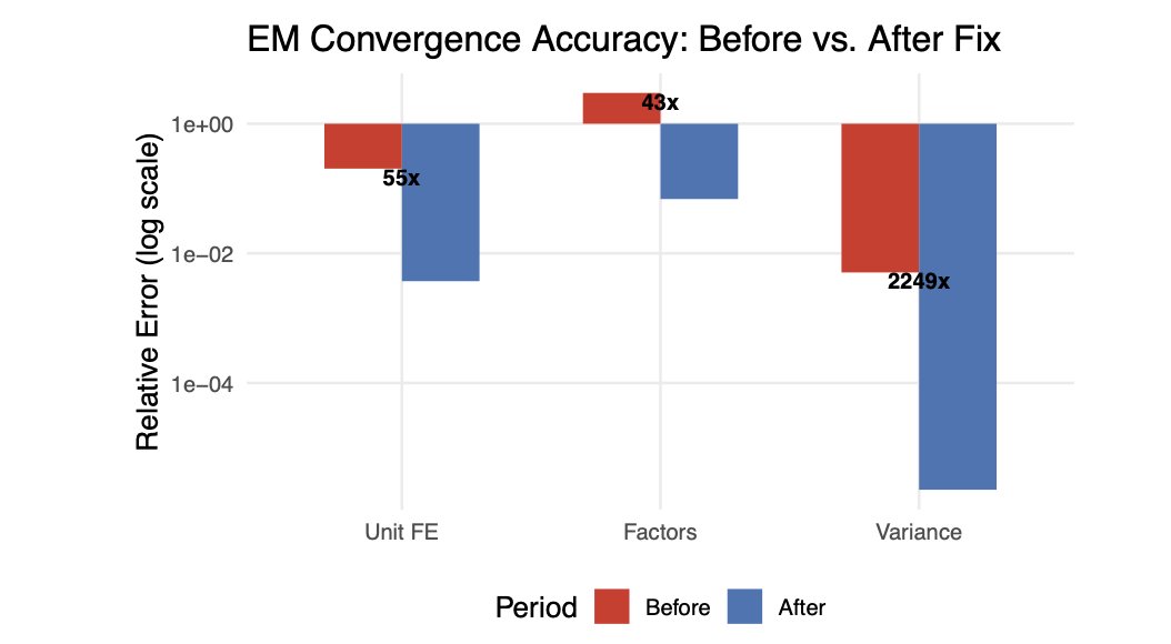 Yiqing Xu tweet media