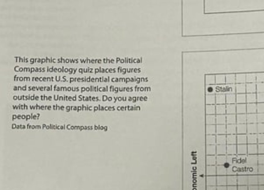 bob's burgers urbanist 🐿️ tweet media