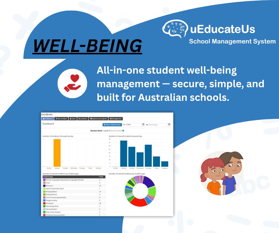 uEducateUs's tweet photo. Student well-being is extremely important, and schools need to store confidential data securely. uEducateUs servers are secure and within Australia.
#principals #schools #businessmanagers #curriculumleaders https://t.co/2XHJu3AYoi