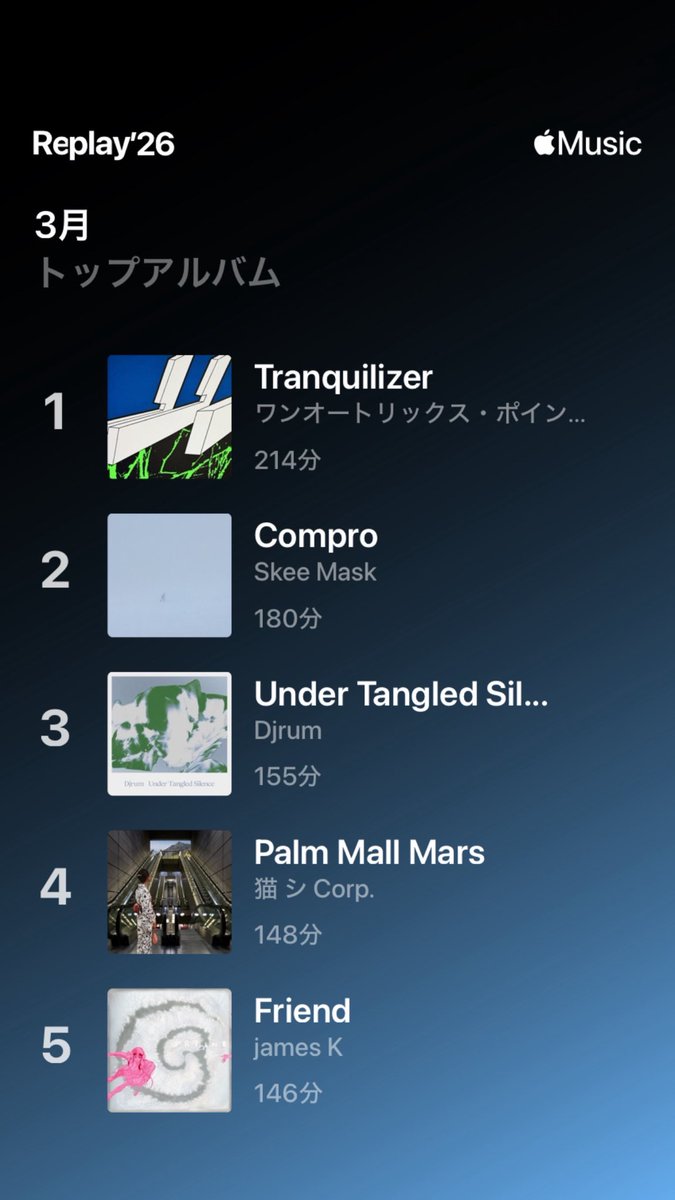 𝙣𝙞𝙠𝙤 tweet media