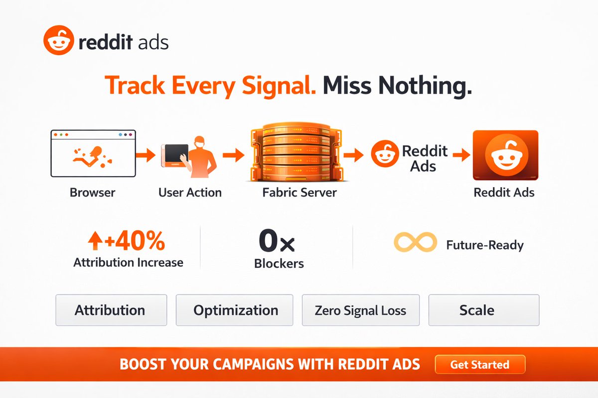 Ariful Islam tweet media