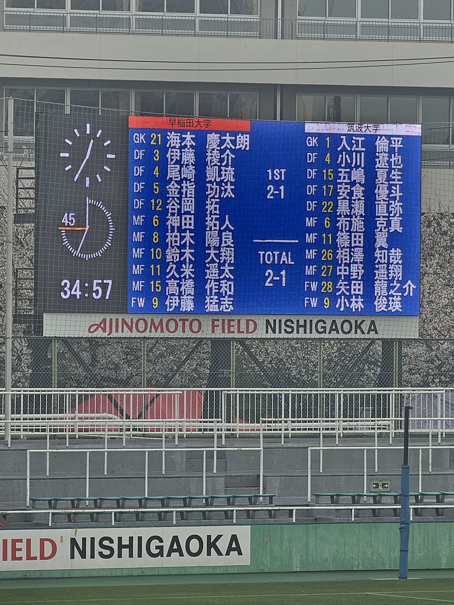 FJまりこ⚽✈️🧳3月🏴󠁧󠁢󠁳󠁣󠁴󠁿🏴󠁧󠁢󠁥󠁮󠁧󠁿6月🇺🇸 tweet media