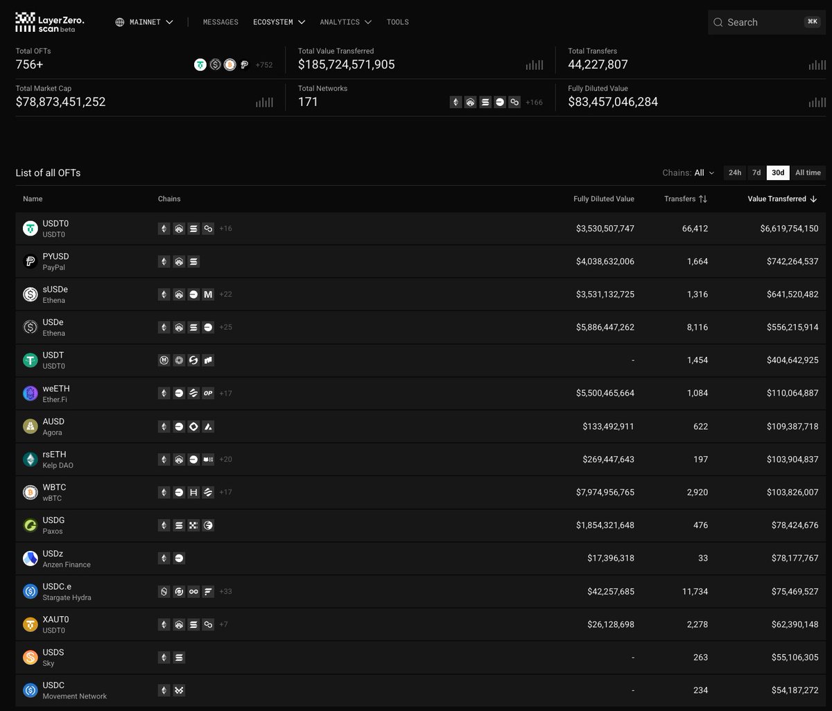 Rick McCracken DIGI 🇺🇸 tweet media