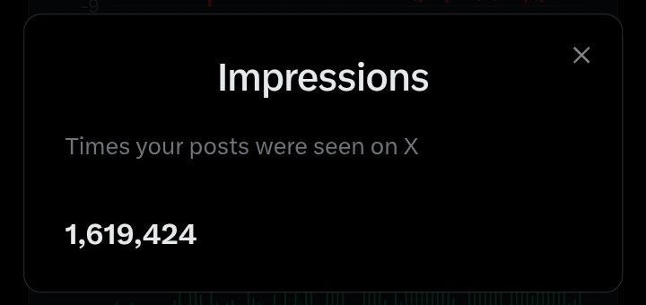 AbhiX10010's tweet image. Thrilled to hit 1.6M impressions on Twitter! 🚀 Huge thanks to this amazing community for the love, retweets, and bug-hunting vibes. Grateful for every view—let's keep hunting vulnerabilities and growing together! 💥 #BugBounty #CyberSec #HackerOne