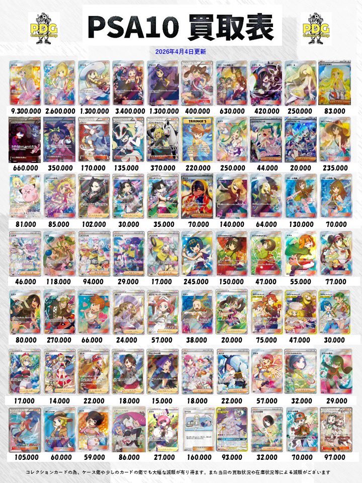 PDGcollectors's tweet image. 本日のポケモンカードPSA10買取表になります‼
お待たせしました🙇‍♂️🙇‍♂️🙇‍♂️
雨ニモマケズ風ニモマケズの最強買取表です🔥悪天候にも負けないしん。

ご来店お待ちしております✨️

イイネと保存していつでもチェックしてね📷
#PSA10 #PSA #ポケカ #ポケモンカード