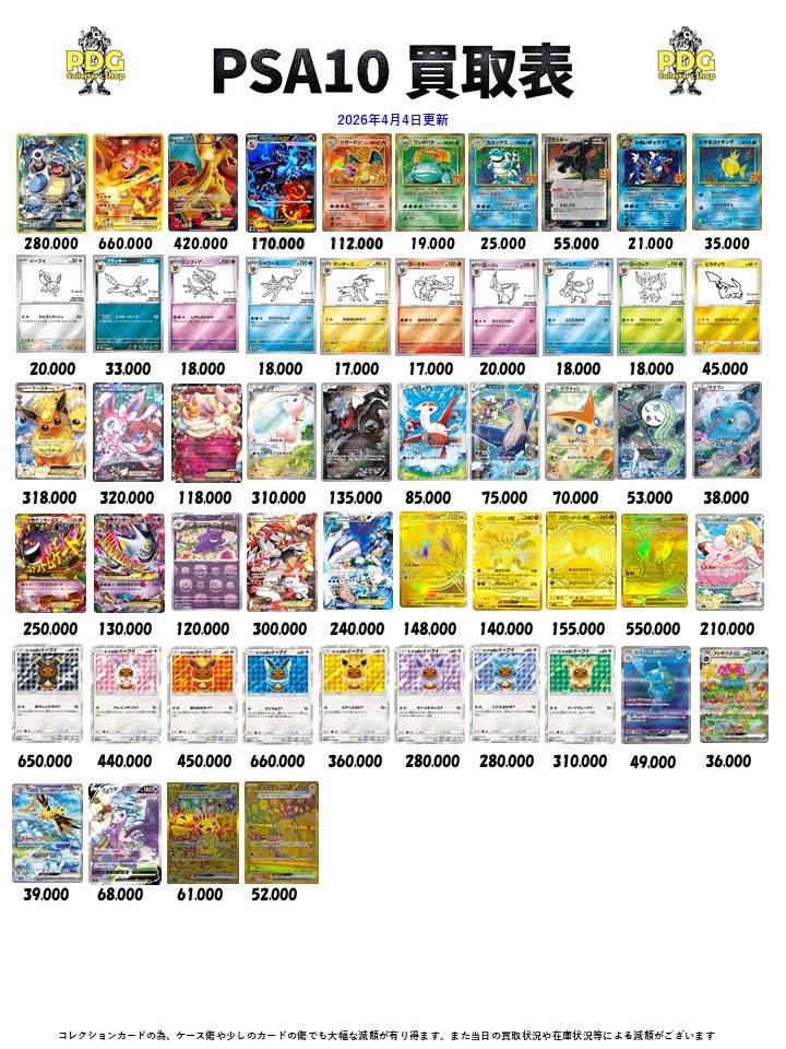 PDGcollectors's tweet image. 本日のポケモンカードPSA10買取表になります‼
お待たせしました🙇‍♂️🙇‍♂️🙇‍♂️
雨ニモマケズ風ニモマケズの最強買取表です🔥悪天候にも負けないしん。

ご来店お待ちしております✨️

イイネと保存していつでもチェックしてね📷
#PSA10 #PSA #ポケカ #ポケモンカード