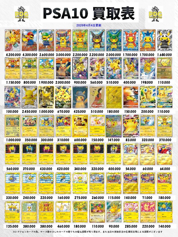 PDGcollectors's tweet image. 本日のポケモンカードPSA10買取表になります‼
お待たせしました🙇‍♂️🙇‍♂️🙇‍♂️
雨ニモマケズ風ニモマケズの最強買取表です🔥悪天候にも負けないしん。

ご来店お待ちしております✨️

イイネと保存していつでもチェックしてね📷
#PSA10 #PSA #ポケカ #ポケモンカード
