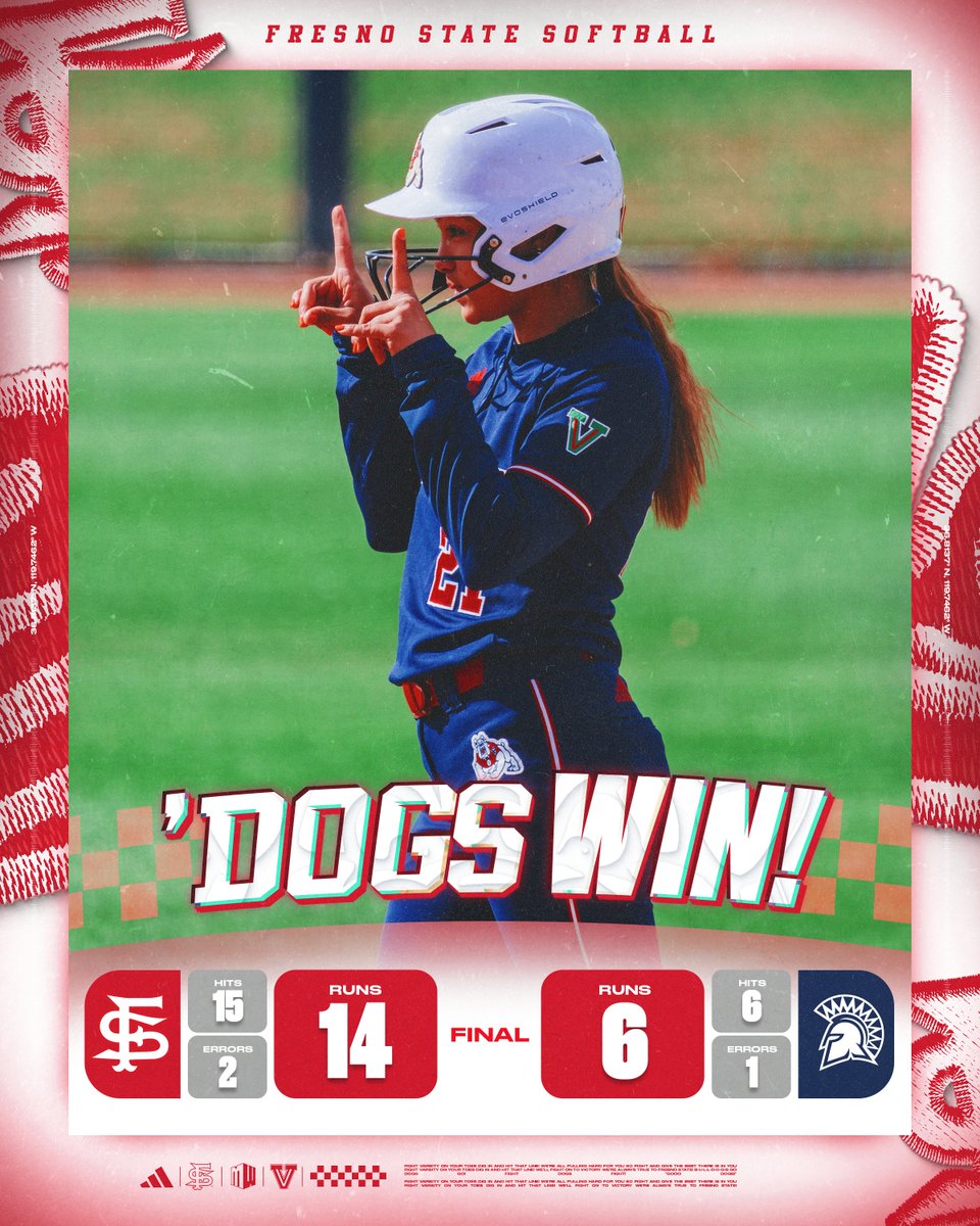 Fresno State Softball tweet media