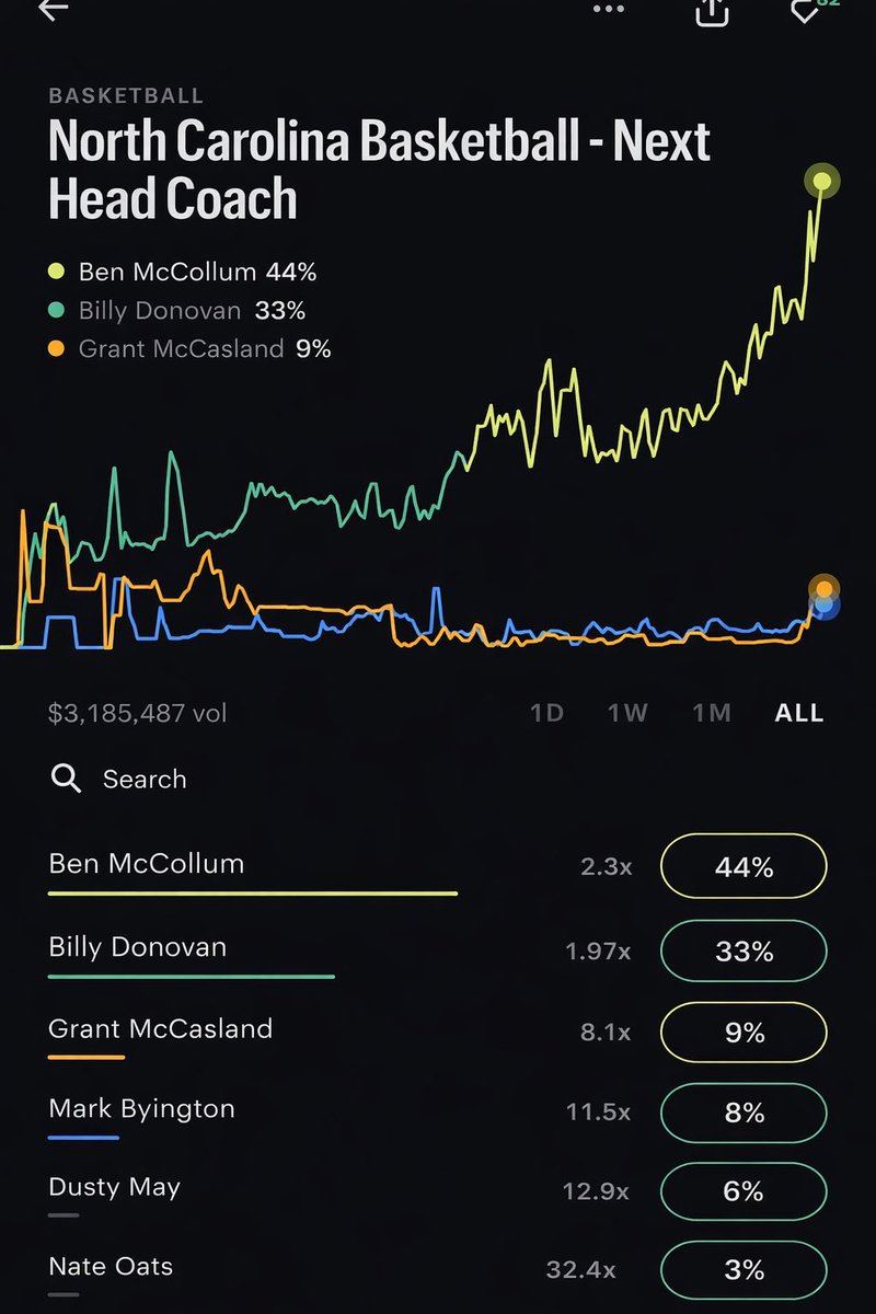 Demarvion Thibodeaux, PhD tweet media
