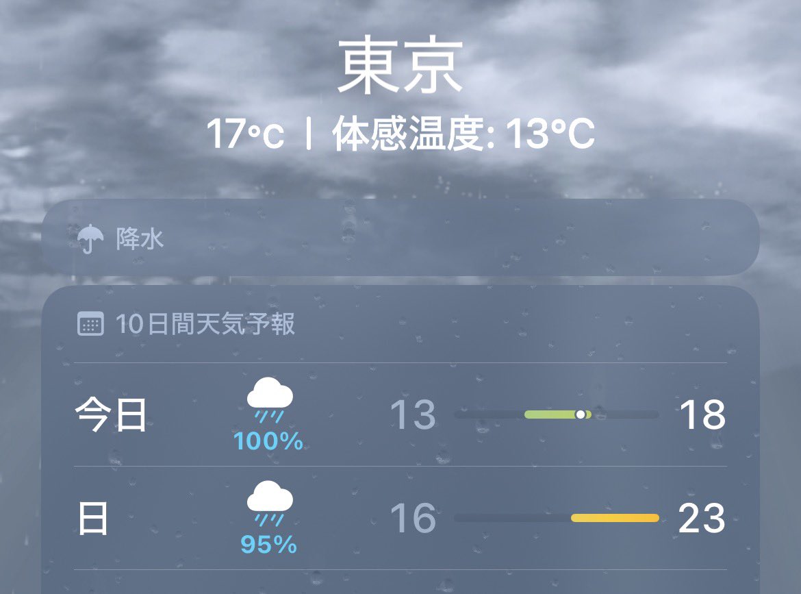 のんのん tweet media