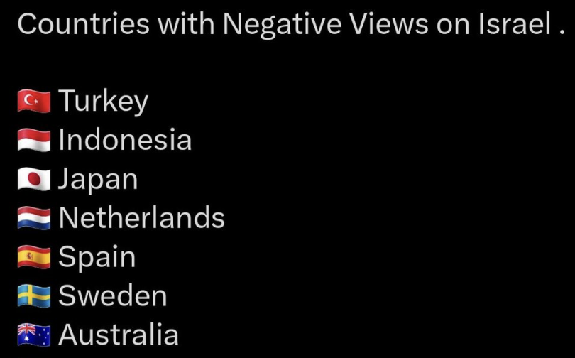 Korobochka (コロボ) 🇦🇺✝️ tweet media