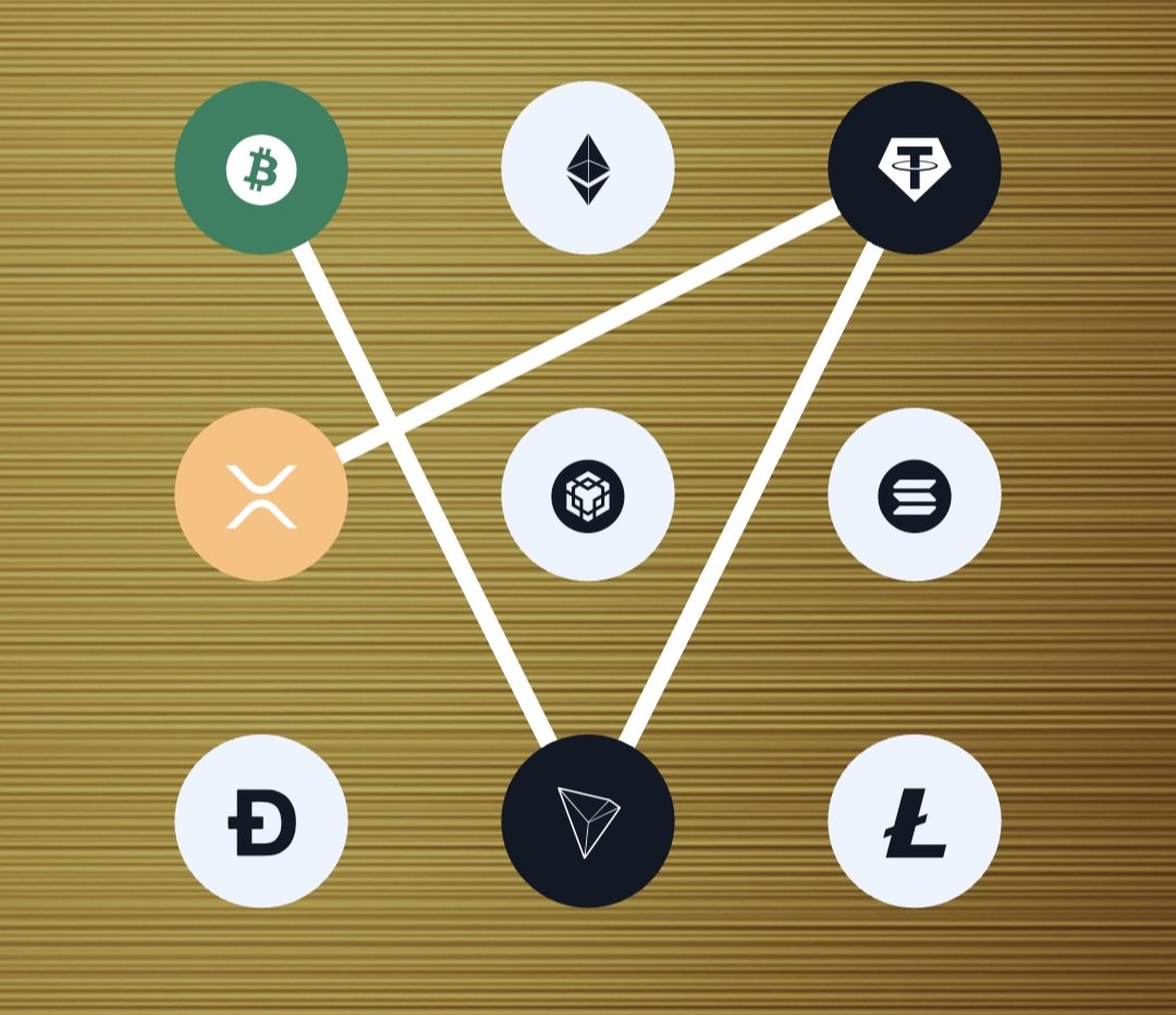 Ykmzcrypto's tweet photo. #SyntaxVerse Vault Combo

1-8-3-4

200 $SYNTAX Token Kazan!

🎉BAŞLA:
https://t.co/cGUixAKHSf

#Airdrop     #SyntaxVault     #Syntaxquiz https://t.co/kanxoUJnE4