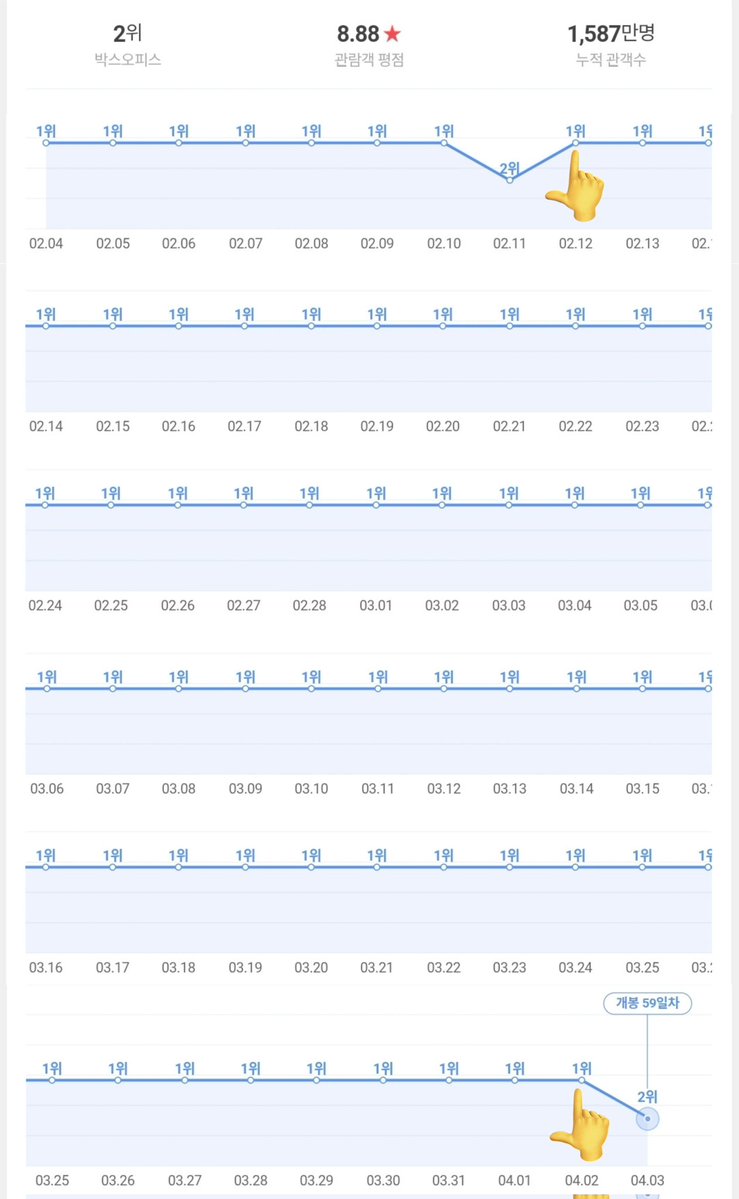 박지훈THAILAND ♡ tweet media