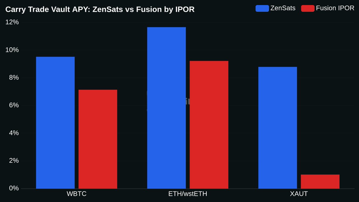 ZEN MAXI tweet media