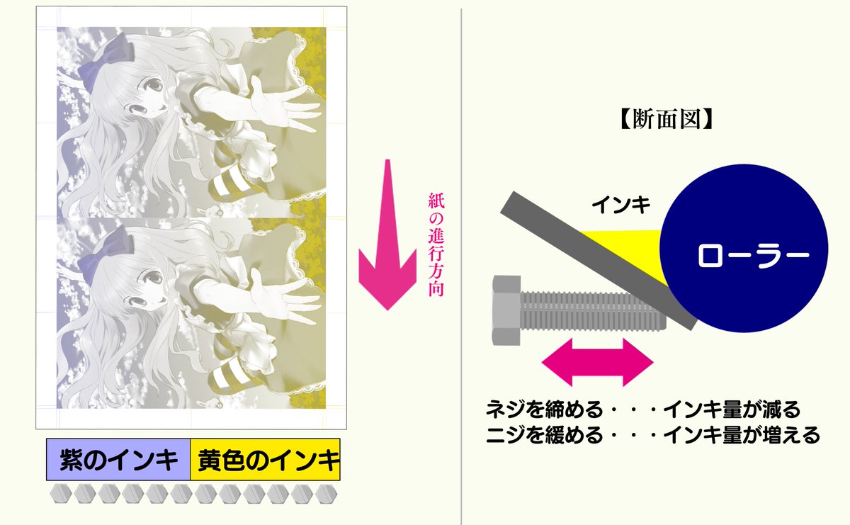 大陽出版 tweet media