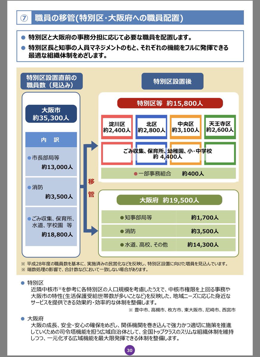人類予備校塾長 tweet media