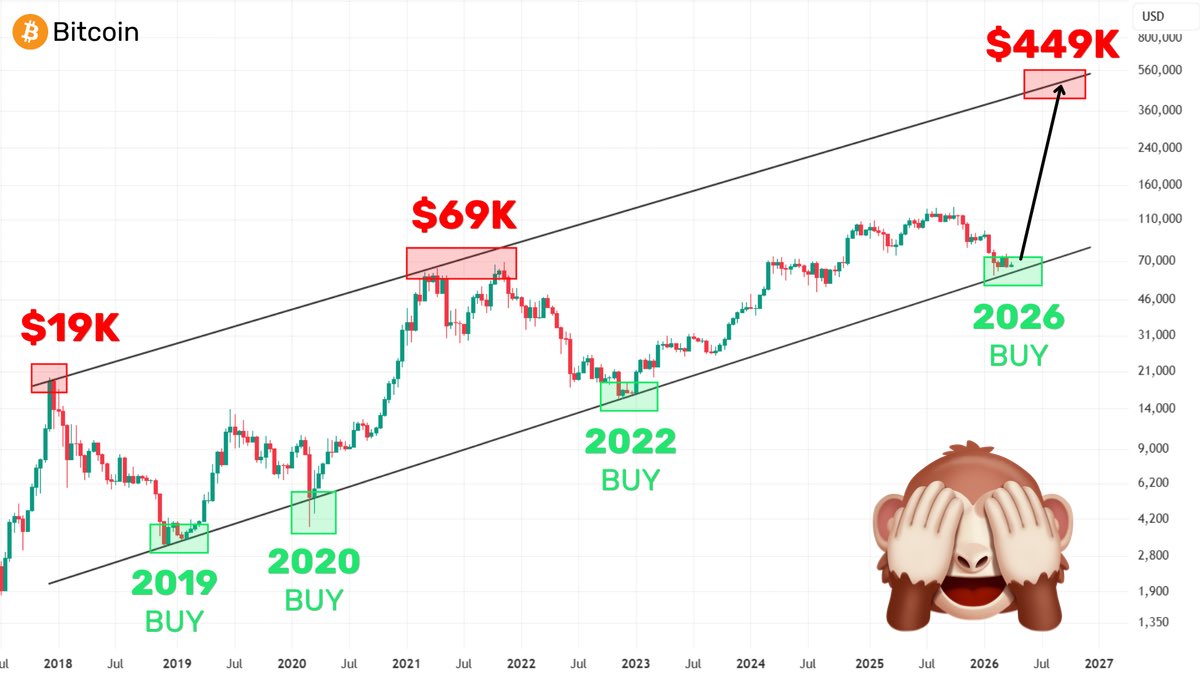 Jason Pizzino 🌞 tweet media
