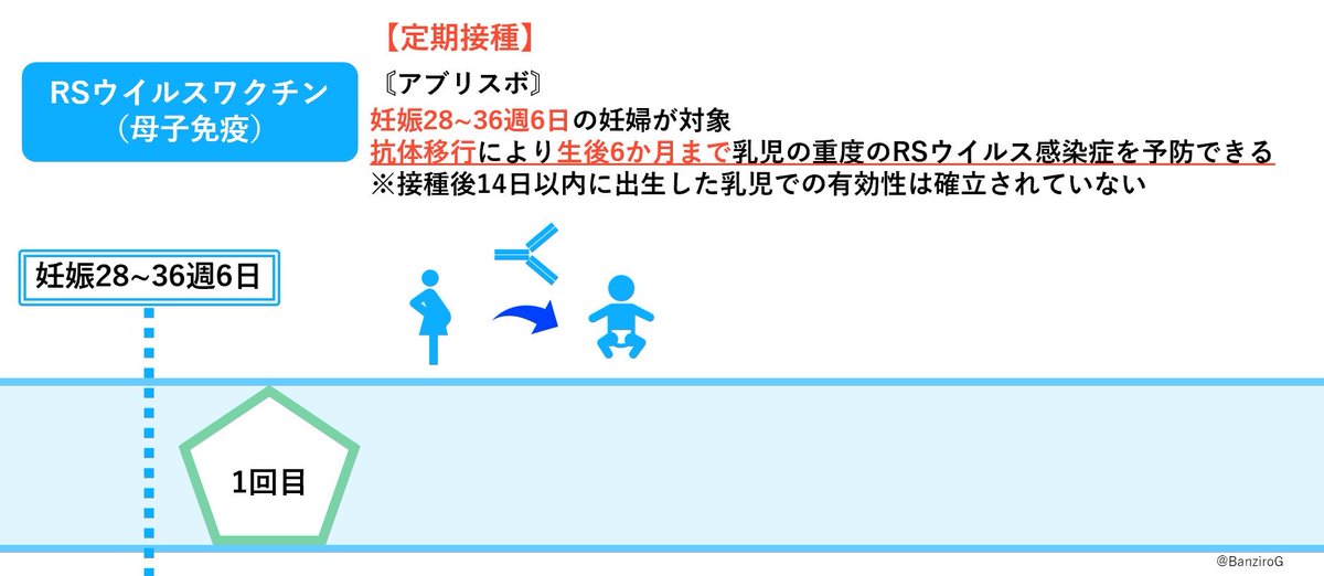 🍹グァバちゃん tweet media