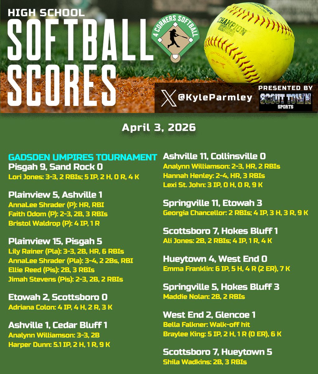 Kyle Parmley 🥎 tweet media