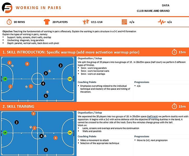 Profive Futsal Academy tweet media