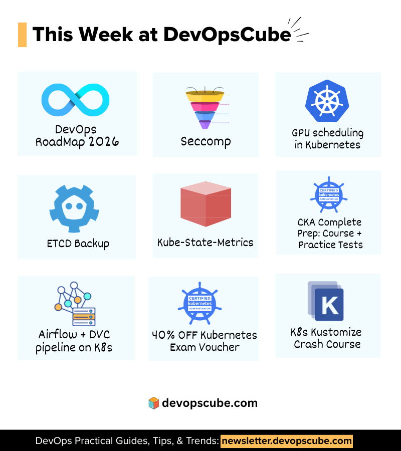 Practical Guides and resources this week at DevOpsCube. Read these 👇 1 ...