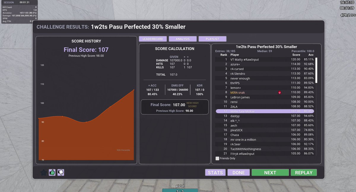 MIRA Dawny tweet media