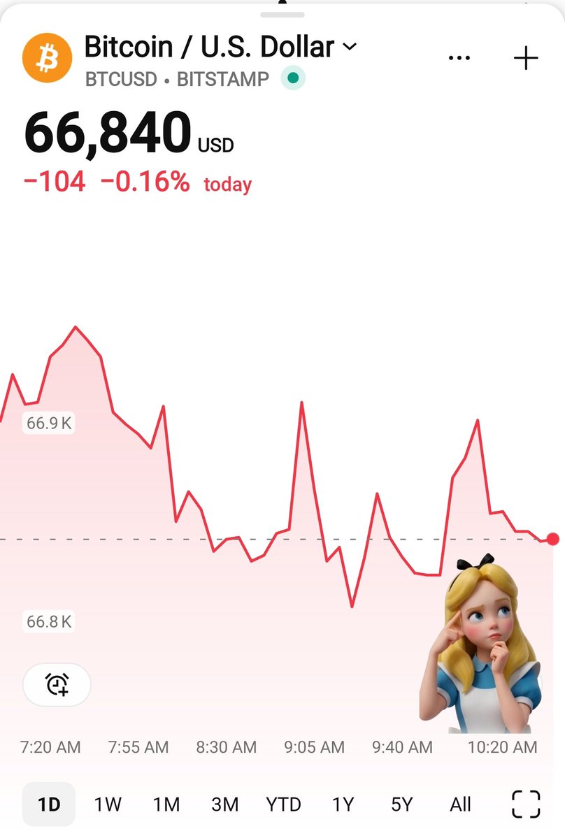 Alice in Cryptoland 🧭 tweet media