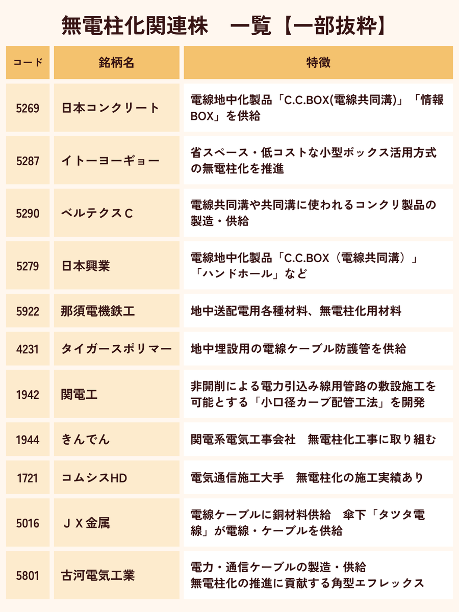 karin_kabu tweet picture