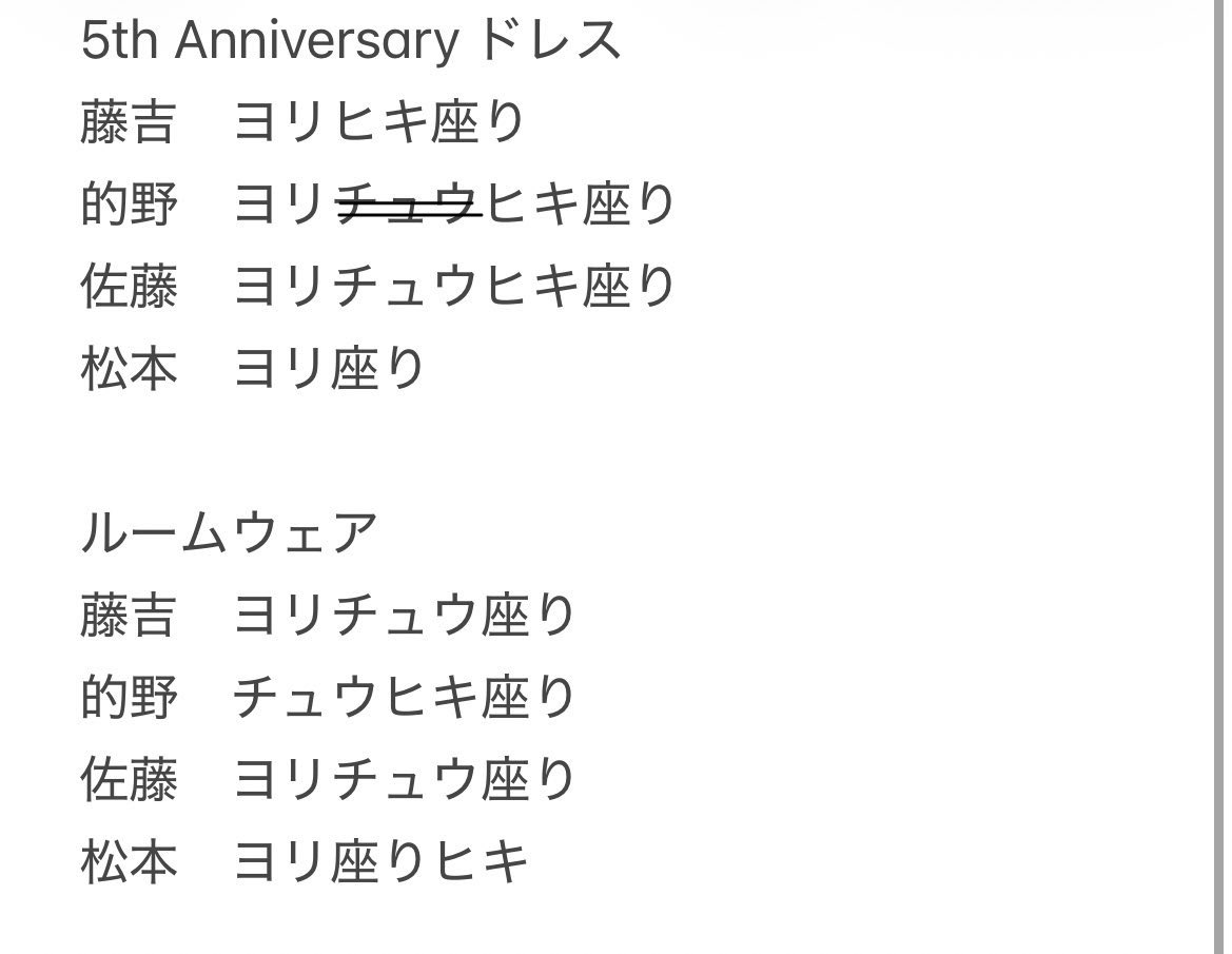 ゆ@固定に過去物記載 tweet media