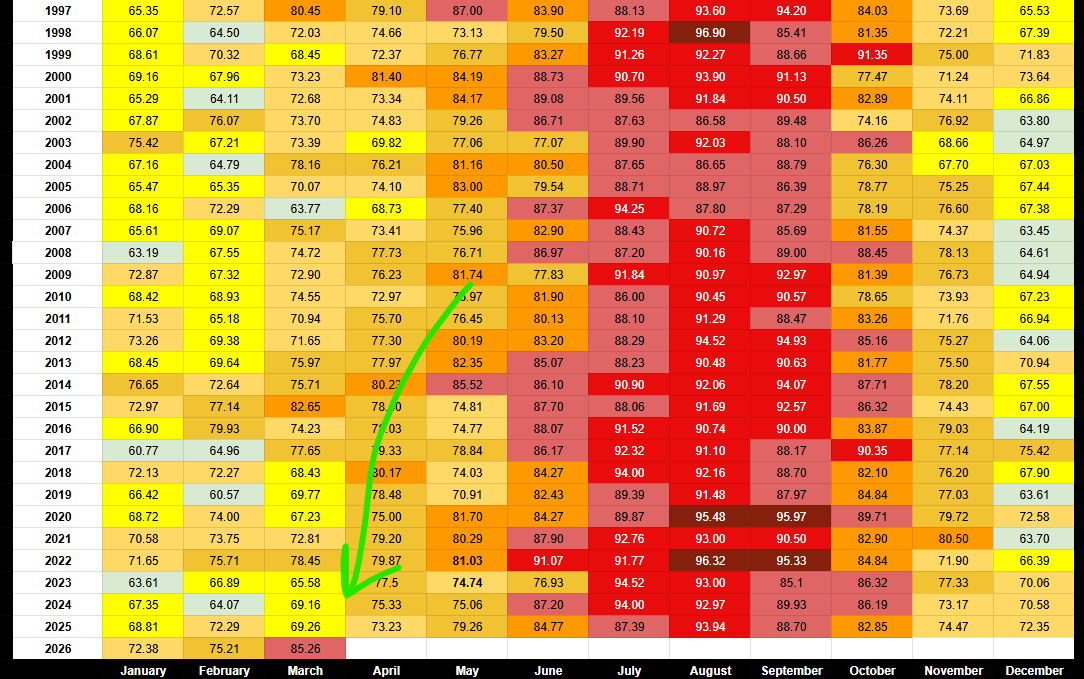 Edgar McGregor tweet media