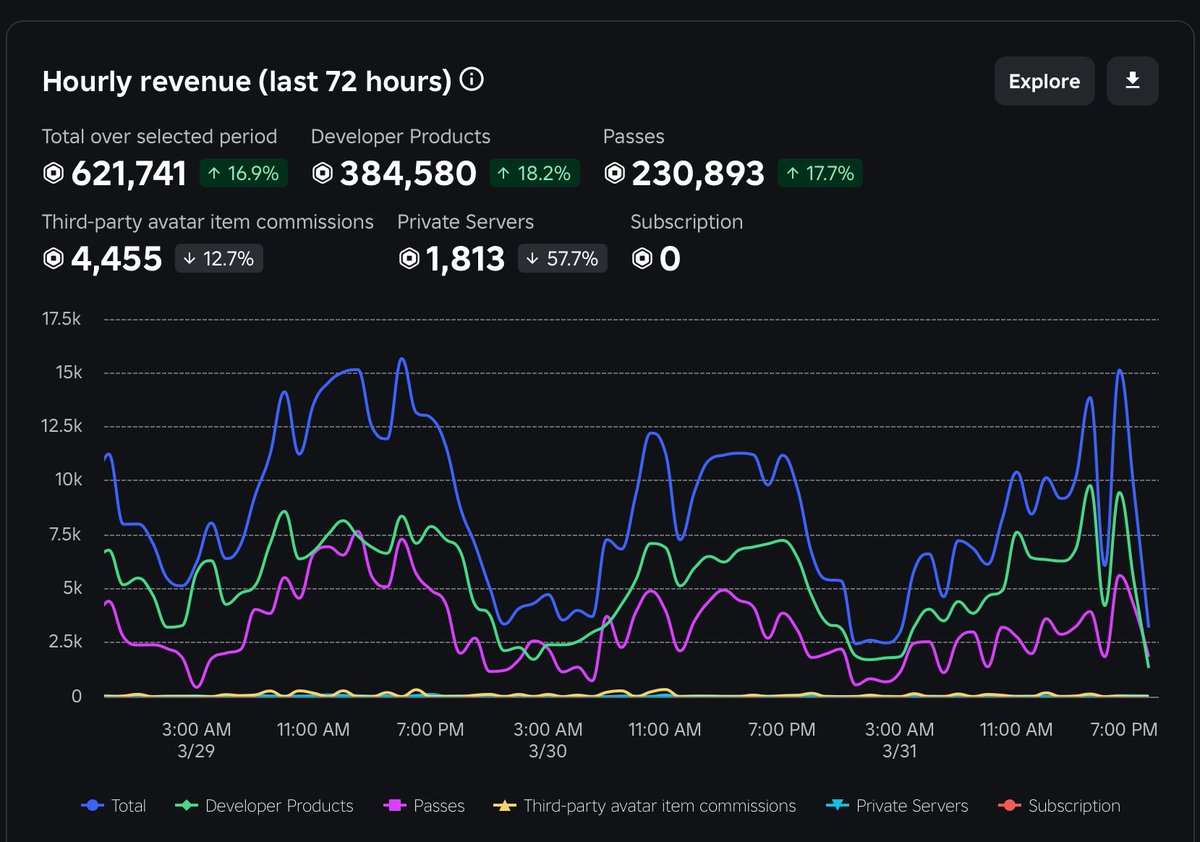 Crypticinvest tweet media