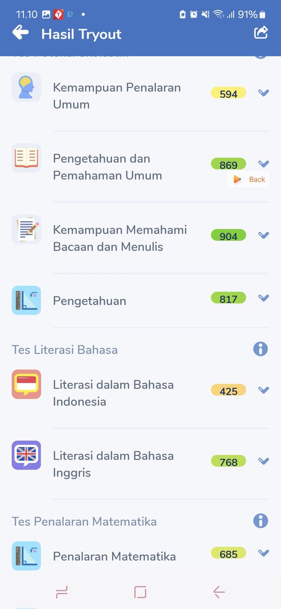 cia²⁶ lulus snbt 26 amin tweet media