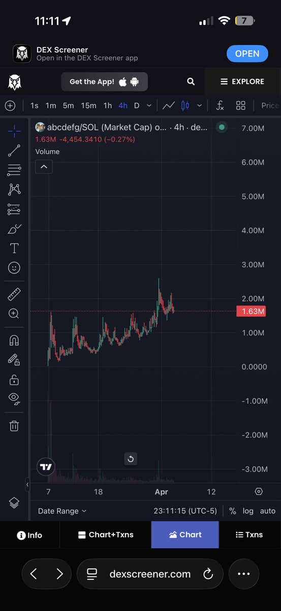 The Trench Alchemist 💎 🧪 tweet media